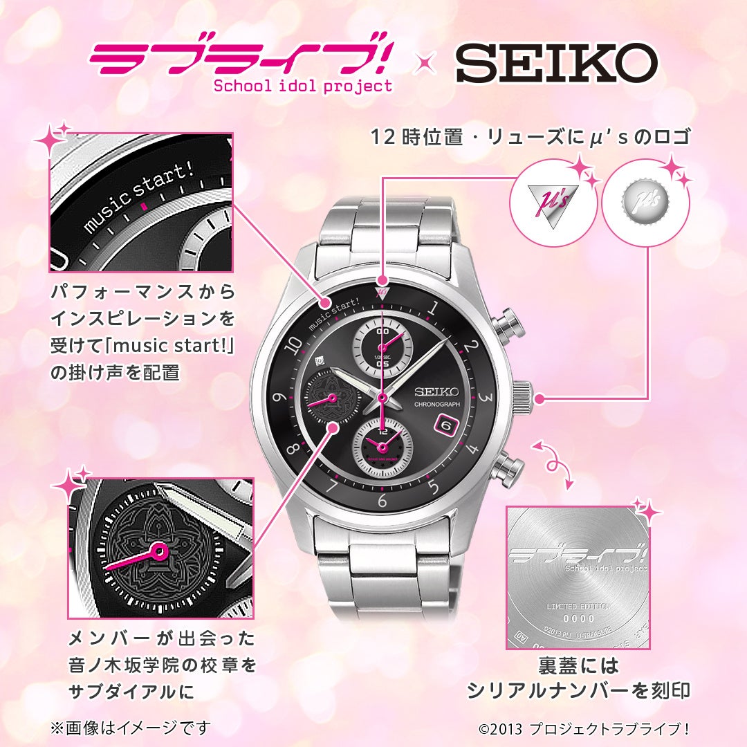 文字盤について