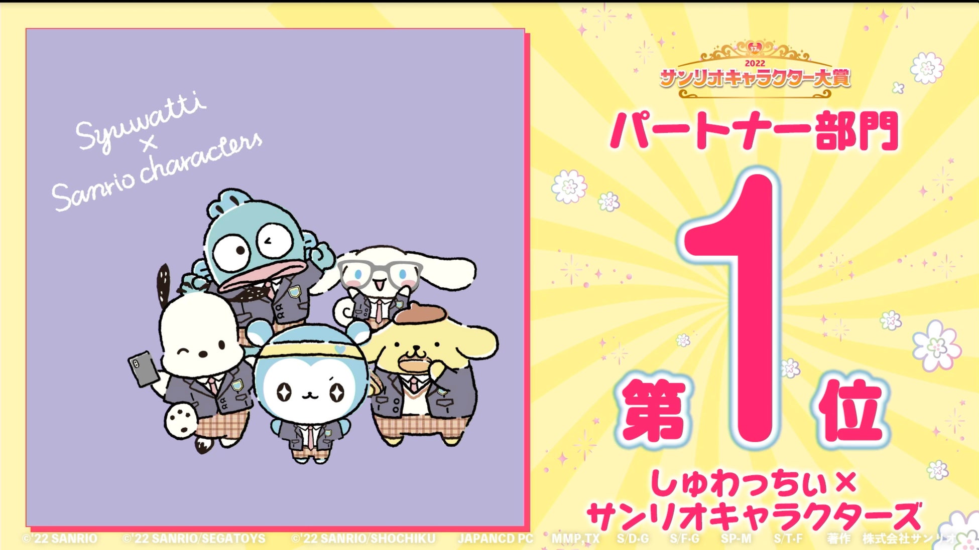 「2022年サンリオキャラクター大賞パートナー部門」の1位は 「しゅわっちぃ」×サンリオキャラクターズ