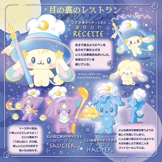 NEXT KAWAII PROJECT』STEP2へ進む10キャラクターが大決定