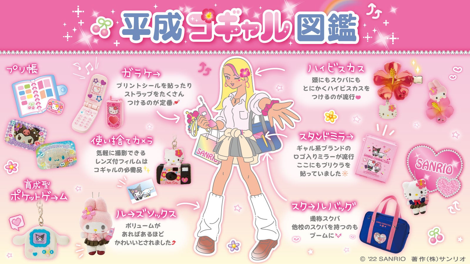 平成レトロな コギャル ギャル男 にサンリオキャラクターが変身 ときめき平成コギャルデザインシリーズ 9月14日よりサンリオにて発売 株式会社 サンリオのプレスリリース 平成レトロな コギャル ギャル男 にサンリオキャラクターが変身 ときめき平成コギャルデザインシリーズ 9月14日よりサンリオにて発売 株式会社 サンリオのプレスリリース