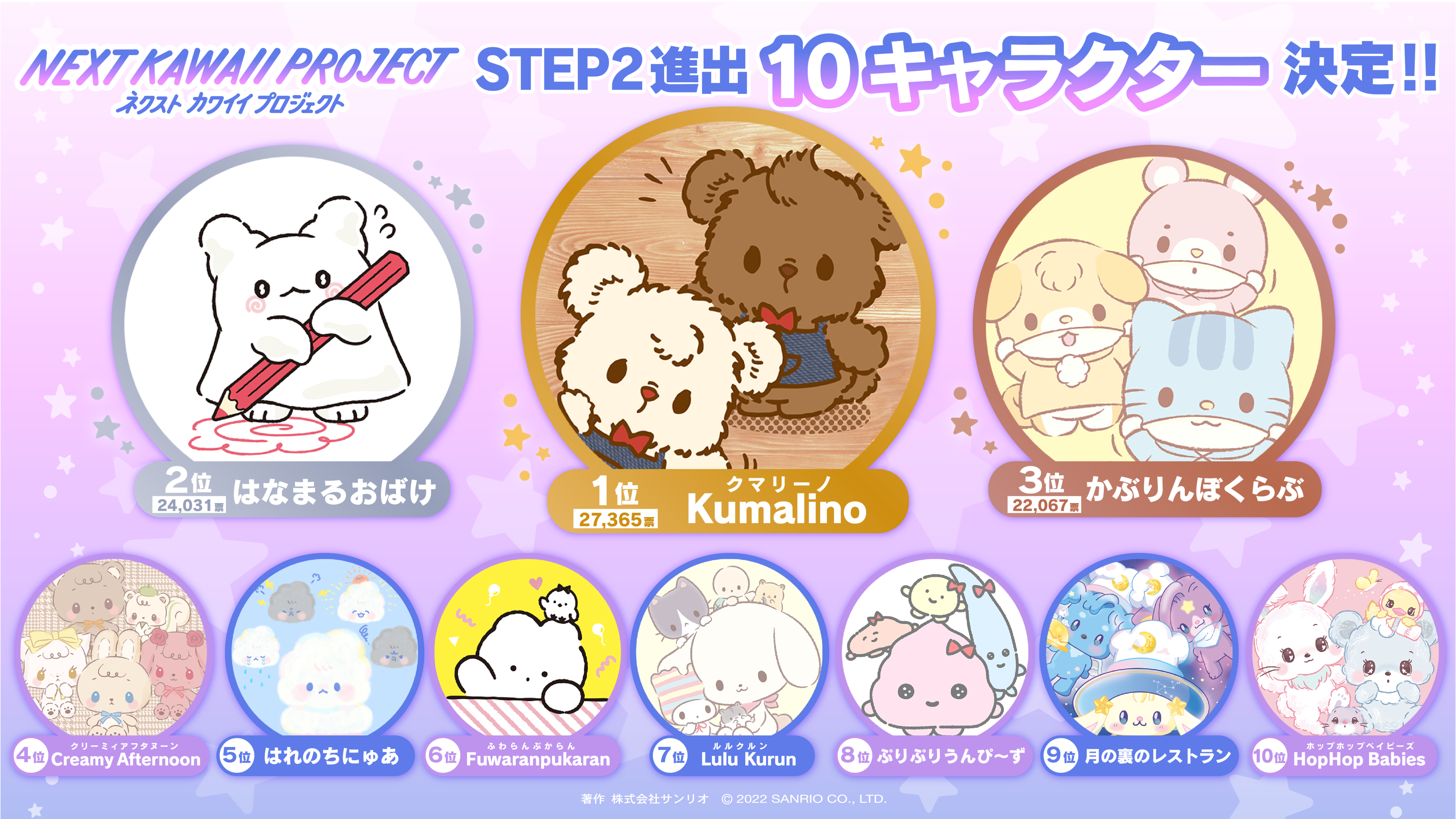 新キャラクターを発掘する『NEXT KAWAII PROJECT』「STEP2：動画投票