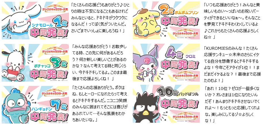 確認中サンリオ シナモロール」が首位キープ！昨年15位の「けろけろけろっぴ」、突然の