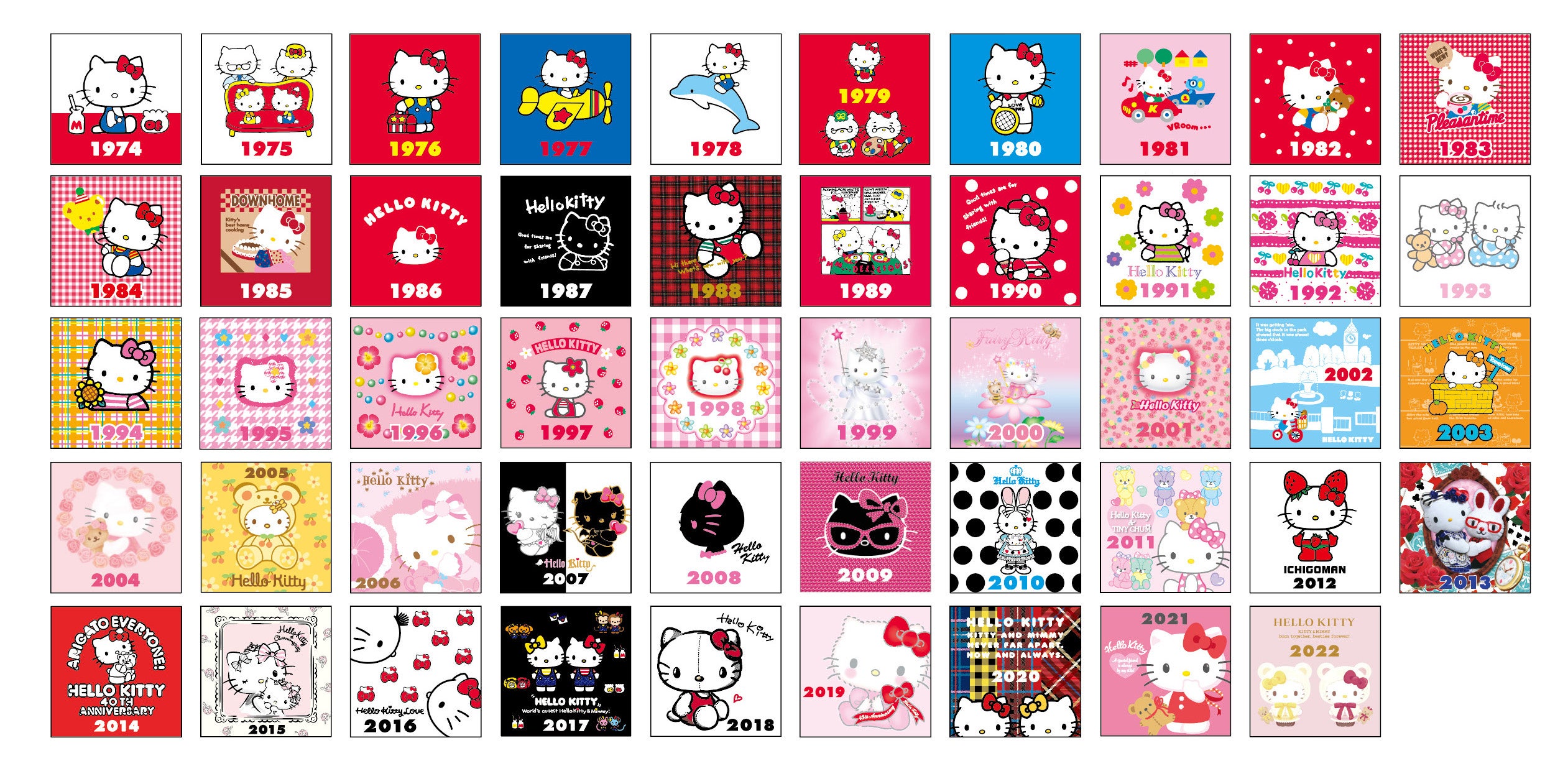 Hello Kitty: 50 Tahun Menggemaskan, Sebuah Imperium yang Tak Tergoyahkan!