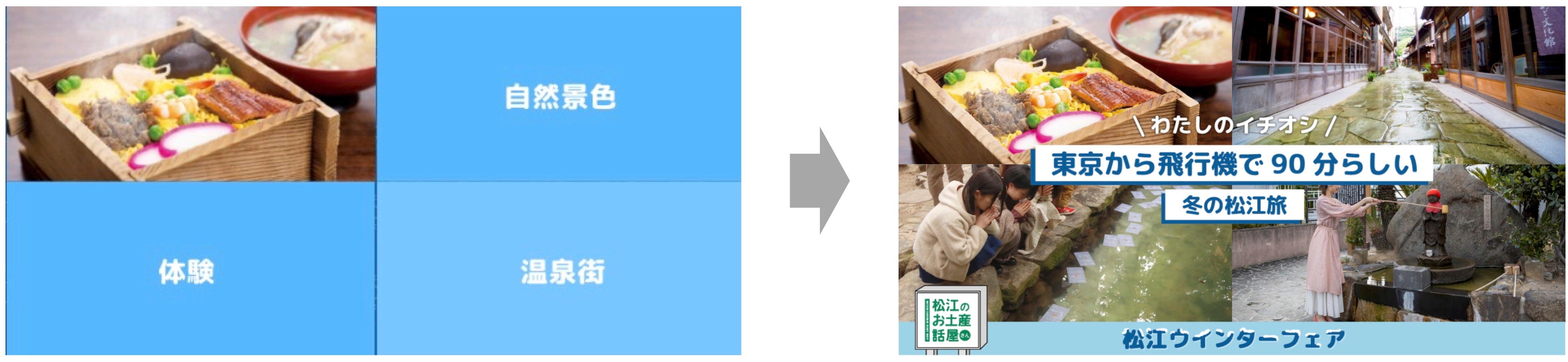 4ジャンルの松江の冬の魅力を組み合わせて…　　　　　　　旅のタイトルを付けるとオリジナルの冬の松江旅が完成！
