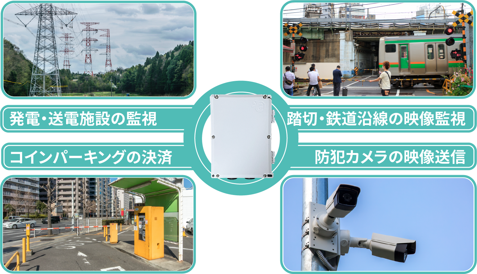 アナログウエア　no5  小型IoT電源設計ノウハウ  2018年6月10日 アナログウェア No.5 クリーン＆高効率！ 小型IoT電源設計