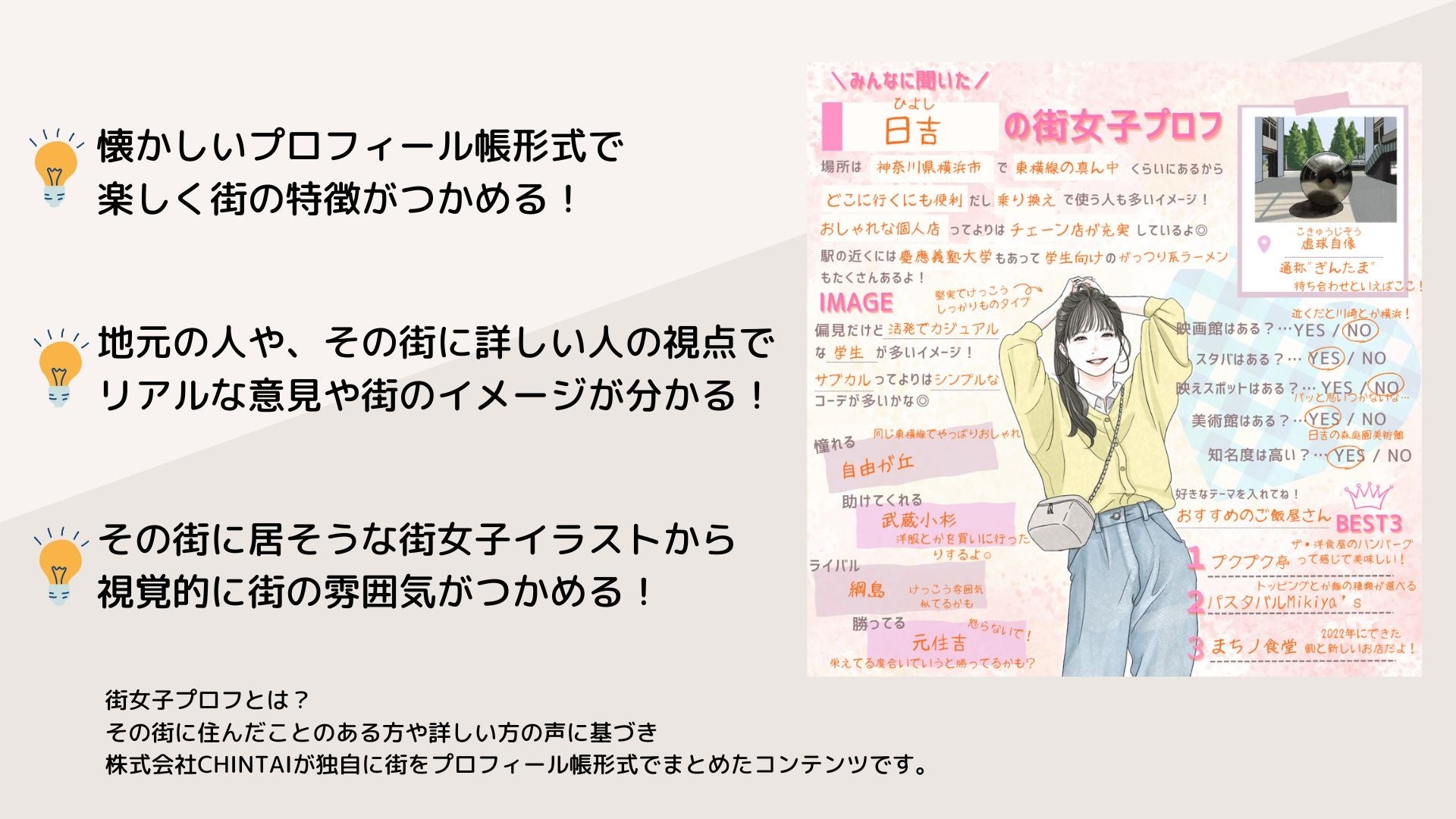 女子プロフィール 懐かしのプロフィール帳形式で街を分かりやすく紹介!Woman.CHINTAI Instagram「街女子プロフ」開始 | 株式会社CHINTAIのプレスリリース
