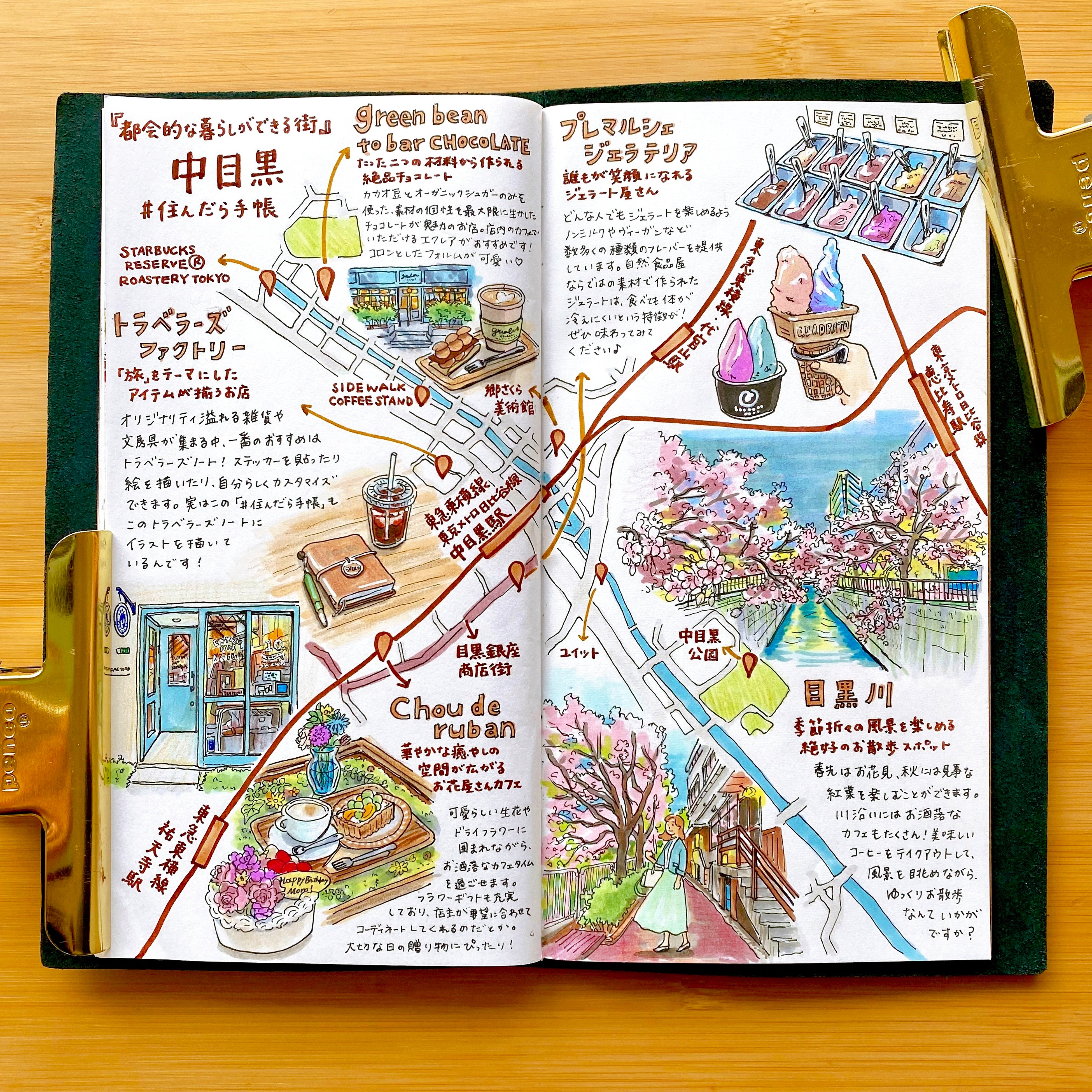 中目黒のイラストマップ　illustrations by おふみ