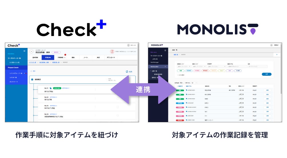 Check+との連携