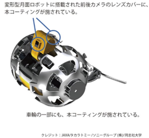 写真②： 変形型月面ロボットへの光学コーティング技術貼り付け場所