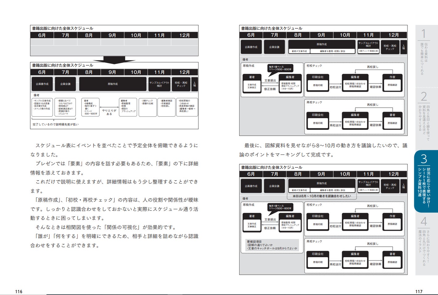 トヨタ式 シンプルで 伝わる 資料を短時間で作る方法とは トヨタグループで学んだ誰にでも伝わる 図解資料 作成術 刊行 株式会社自由国民社のプレスリリース トヨタ式 シンプルで 伝わる 資料を短時間で作る方法とは トヨタグループで学んだ誰にでも伝わる 図解資料 作成術 刊行 株式会社自由国民社のプレスリリース