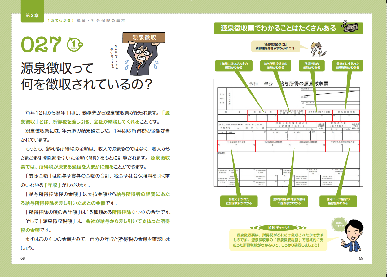 基本から解説するのでお金のことがわからず不安な方でも安心