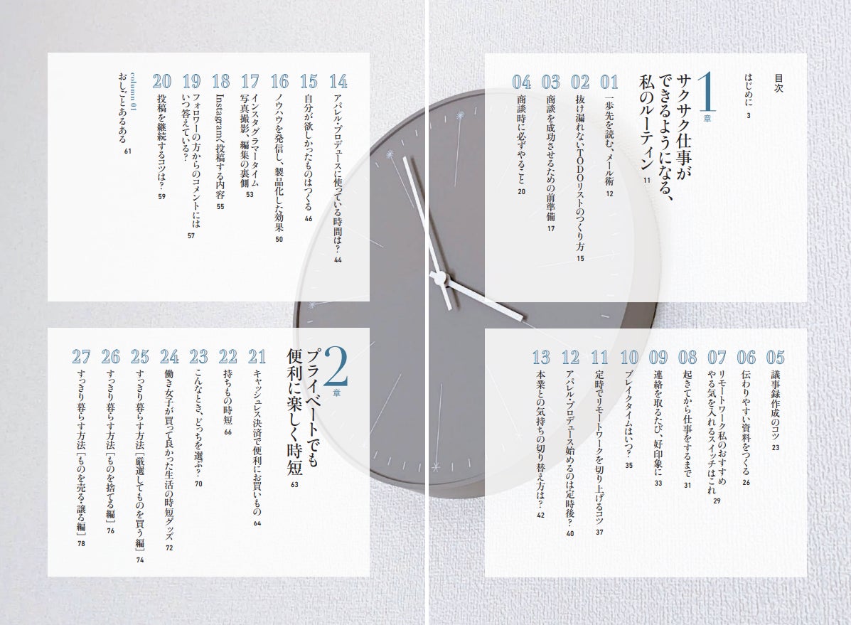 目次
