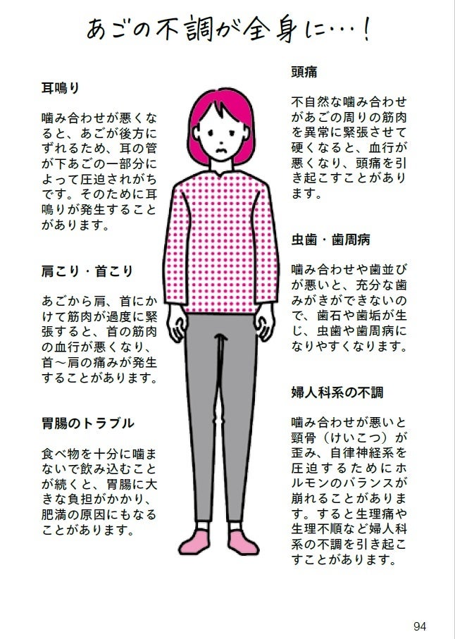 「あごの歪み」は、からだ全体に影響があります