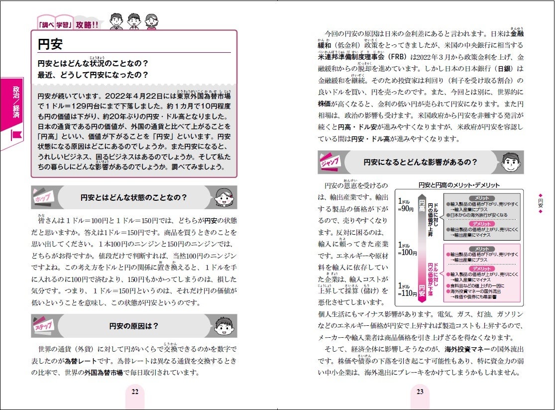 調べ学習に役立つ