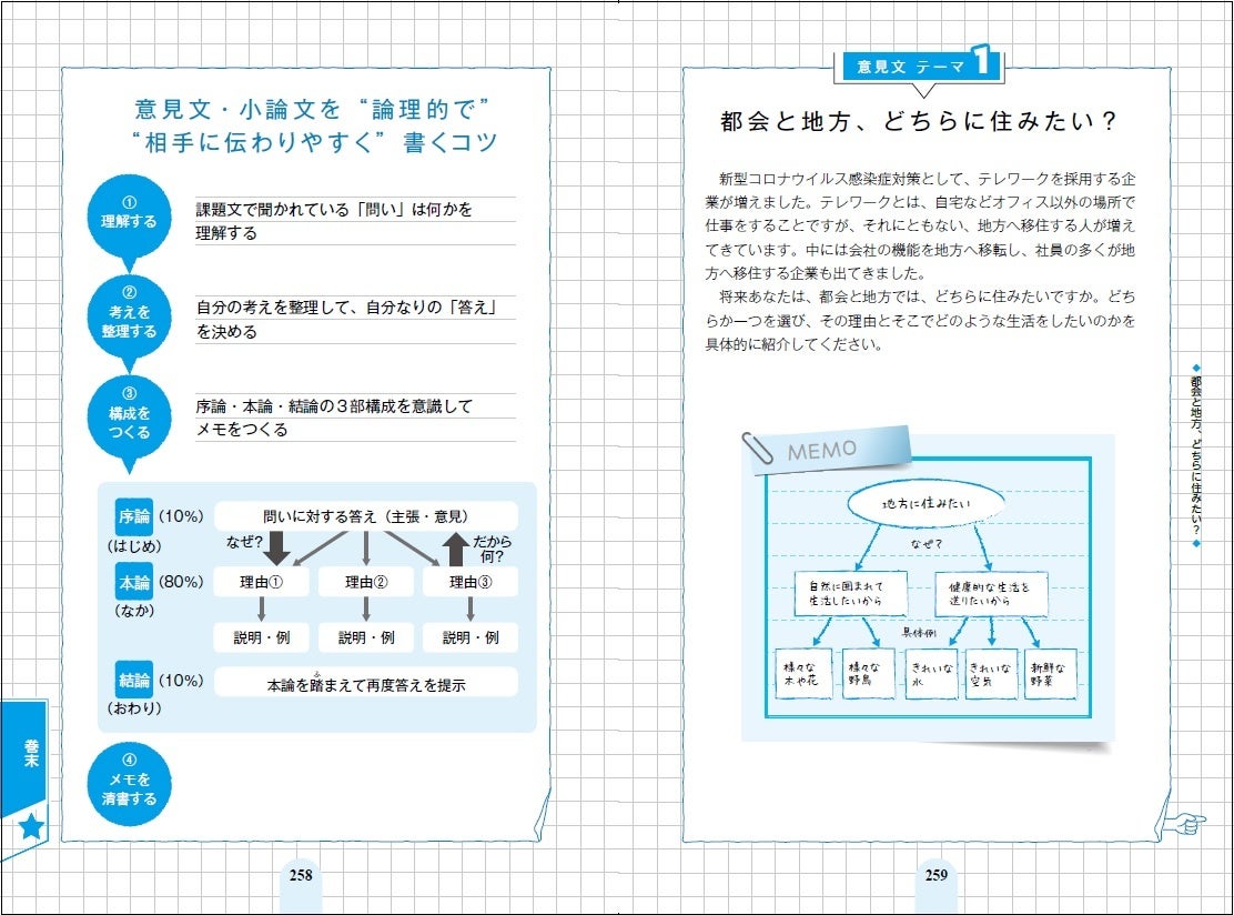 【中古】 時事ニュースワード 最新情報の論点がわかる基礎用語集 ２００２/時事通信社/時事通信社 中古】 時事ニュースワード 最新情報の論点がわかる基礎用語集