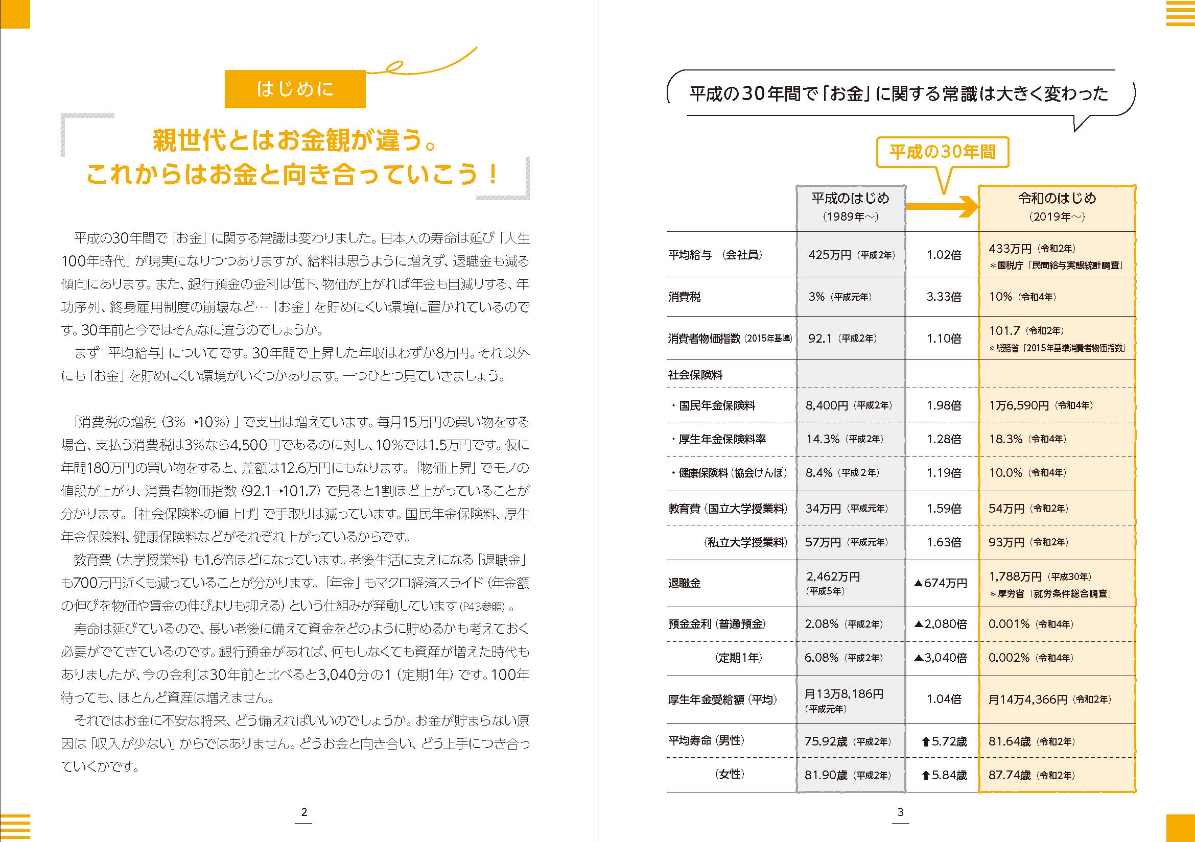 この30年間で消費者を取り巻く環境は大きく変わっています