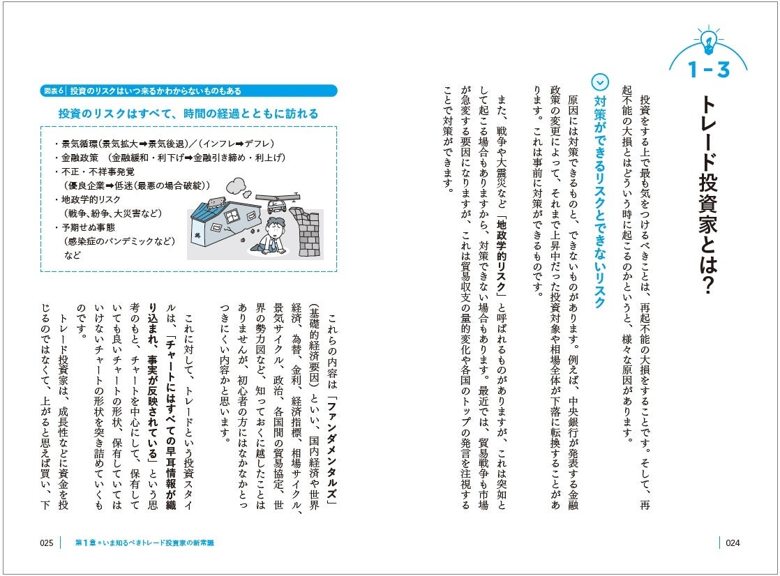 【合計23冊】投資等関連書籍まとめ売り 合計23冊】投資等関連書籍まとめ売り 合計23冊】投資等関連書籍