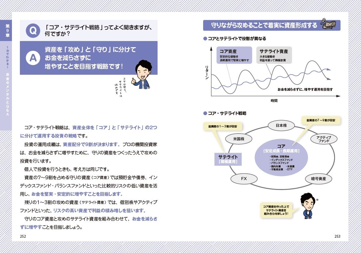 「お金のQ＆A」を特別収録
