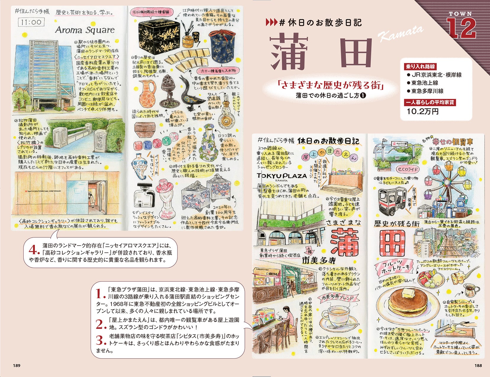 4人の人気イラストレーターの手書きイラストは眺めているだけでも楽しいはず