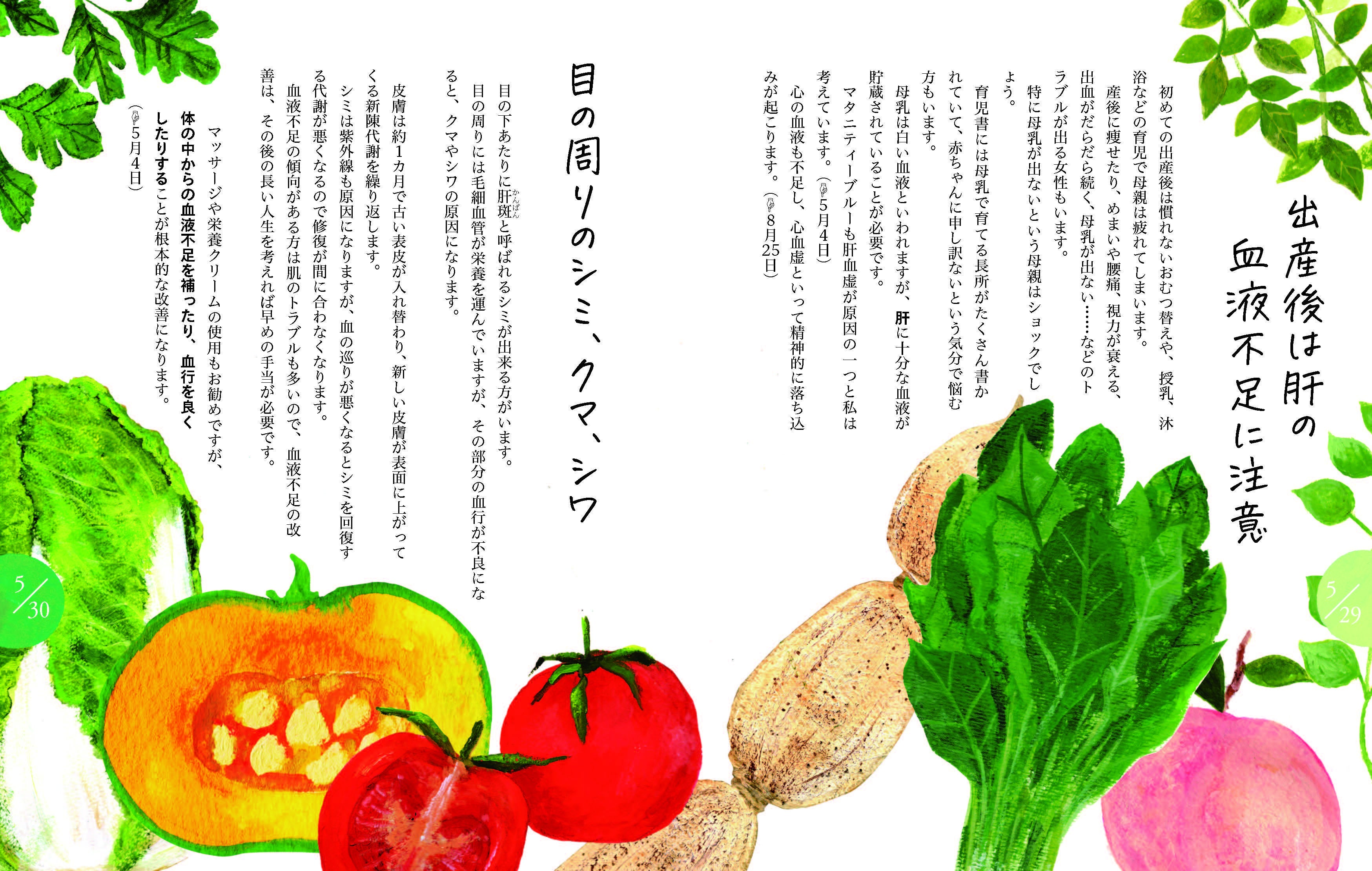 不調の症状によって適した食材もわかります