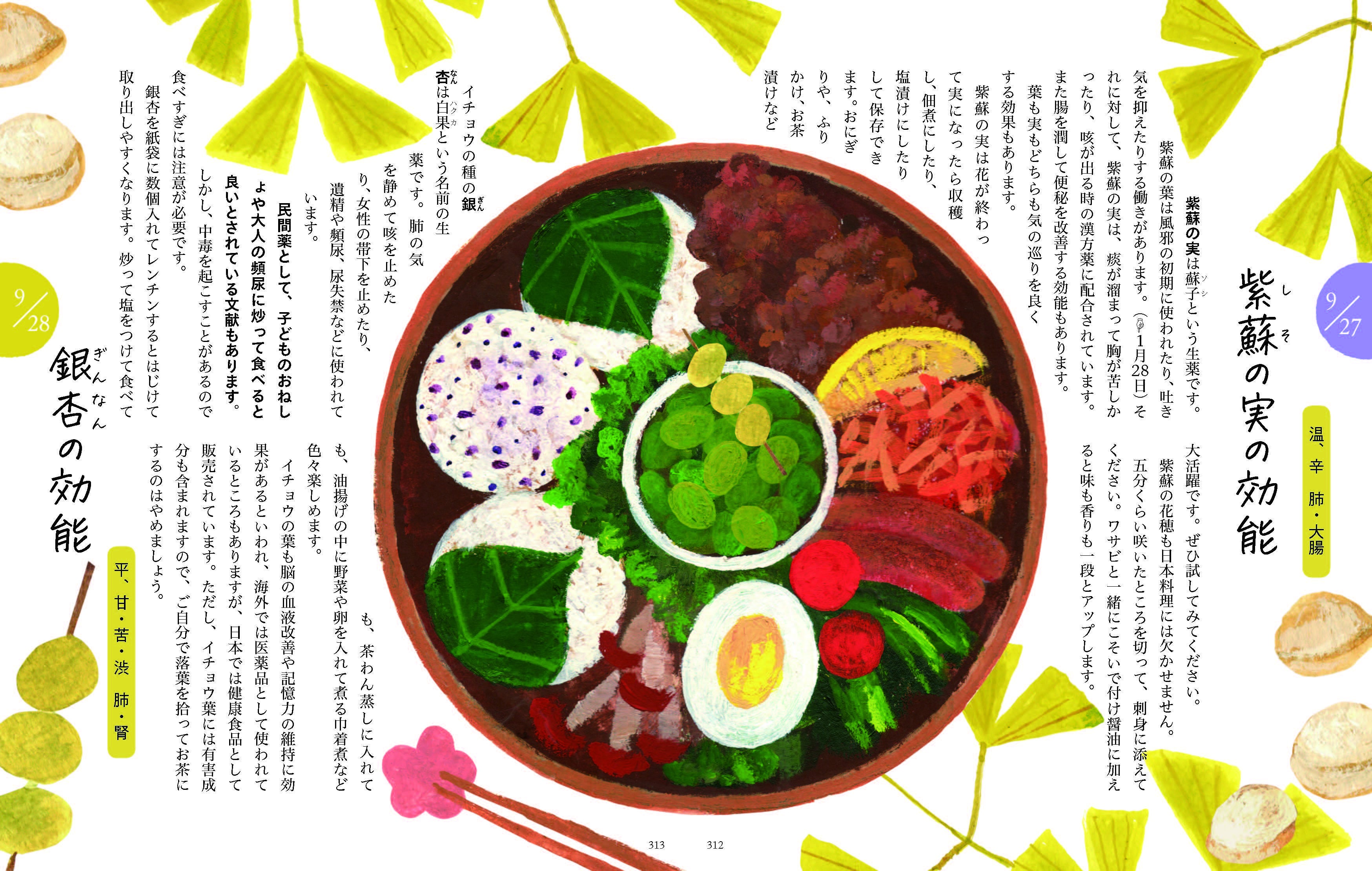 食材ごとの効能についてもていねいに解説