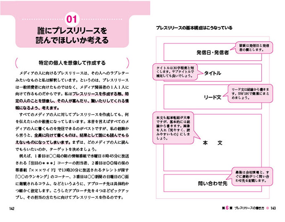 プレスリリースの作成事例もていねいに解説