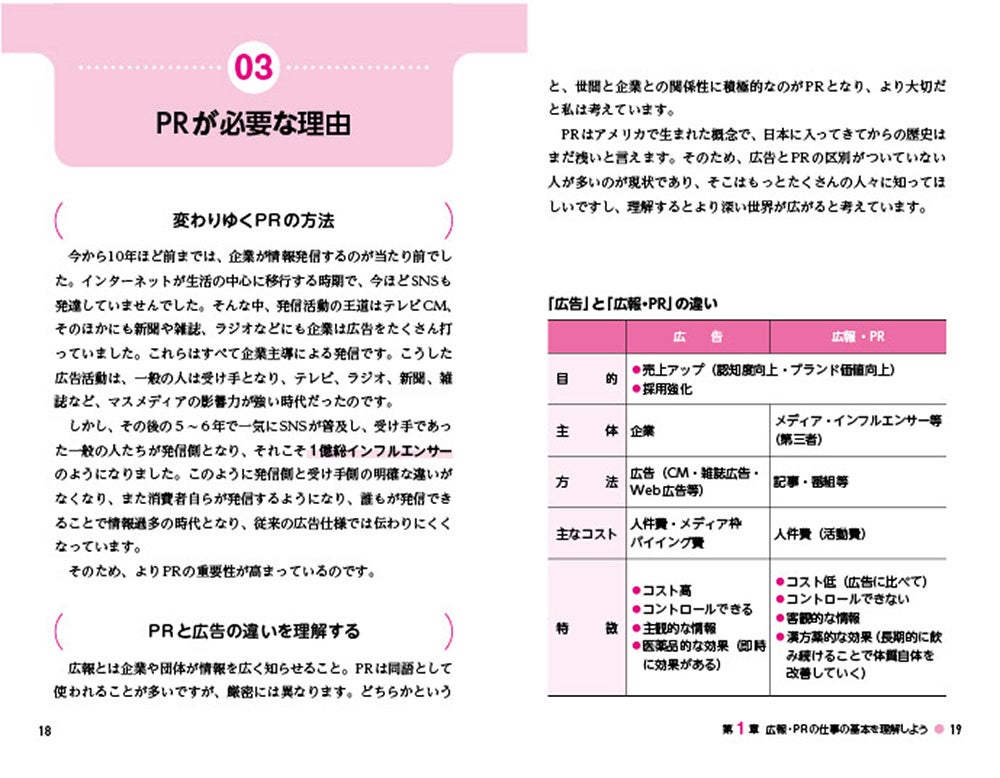 広報・PR活動の基本から考え方まで丁寧に解説