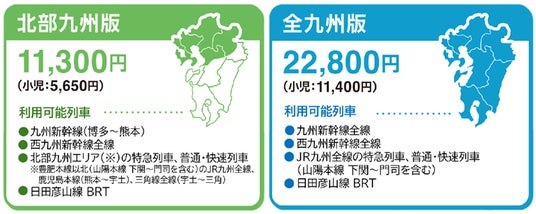 割引きっぷの継続発売について 割引きっぷの継続発売について