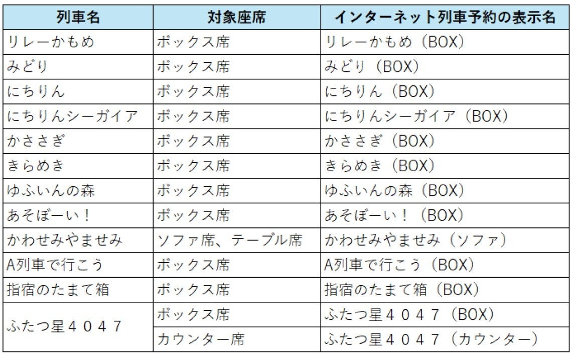 【名城大学】都市情報学部が世界最大級の観光・旅行関連見本市「ツーリズムEXPOジャパン」に出展