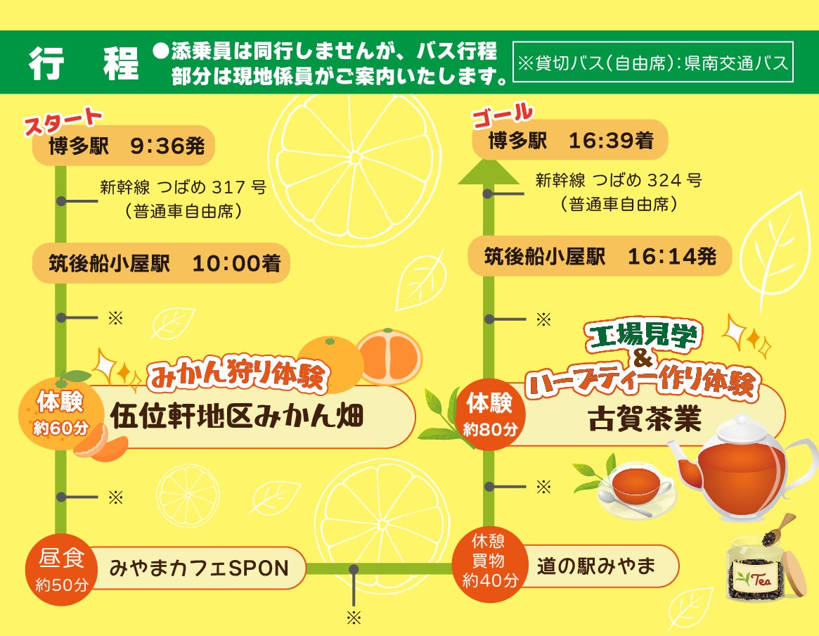 「北原早生」発祥の地で山川みかん狩りとハーブティー作り JR九州が博多駅発着の日帰りツアーを発売中