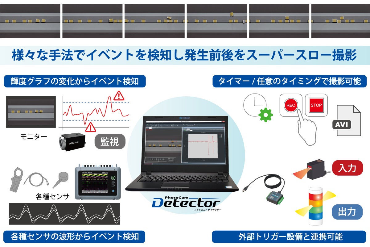 システム概要図