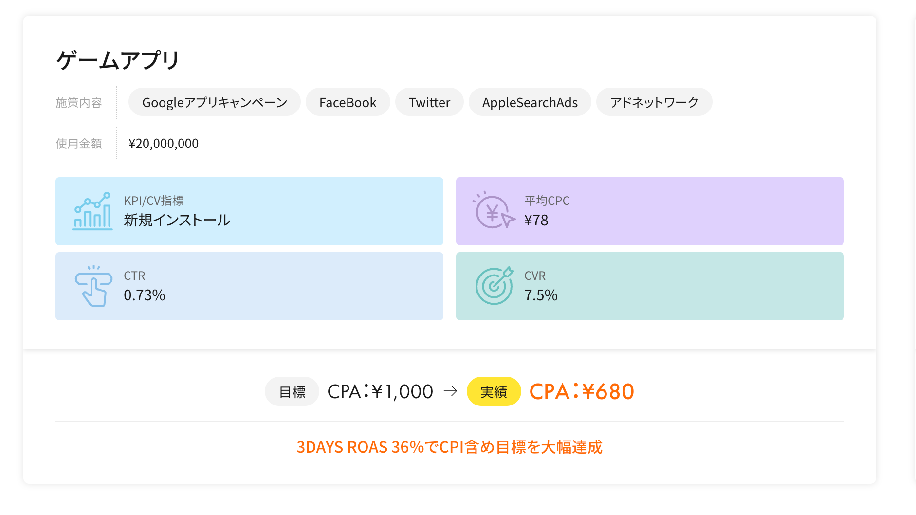 運用実績紹介ページより