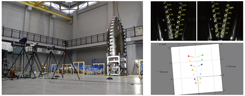 (左)試験風景・(右)画像解析例