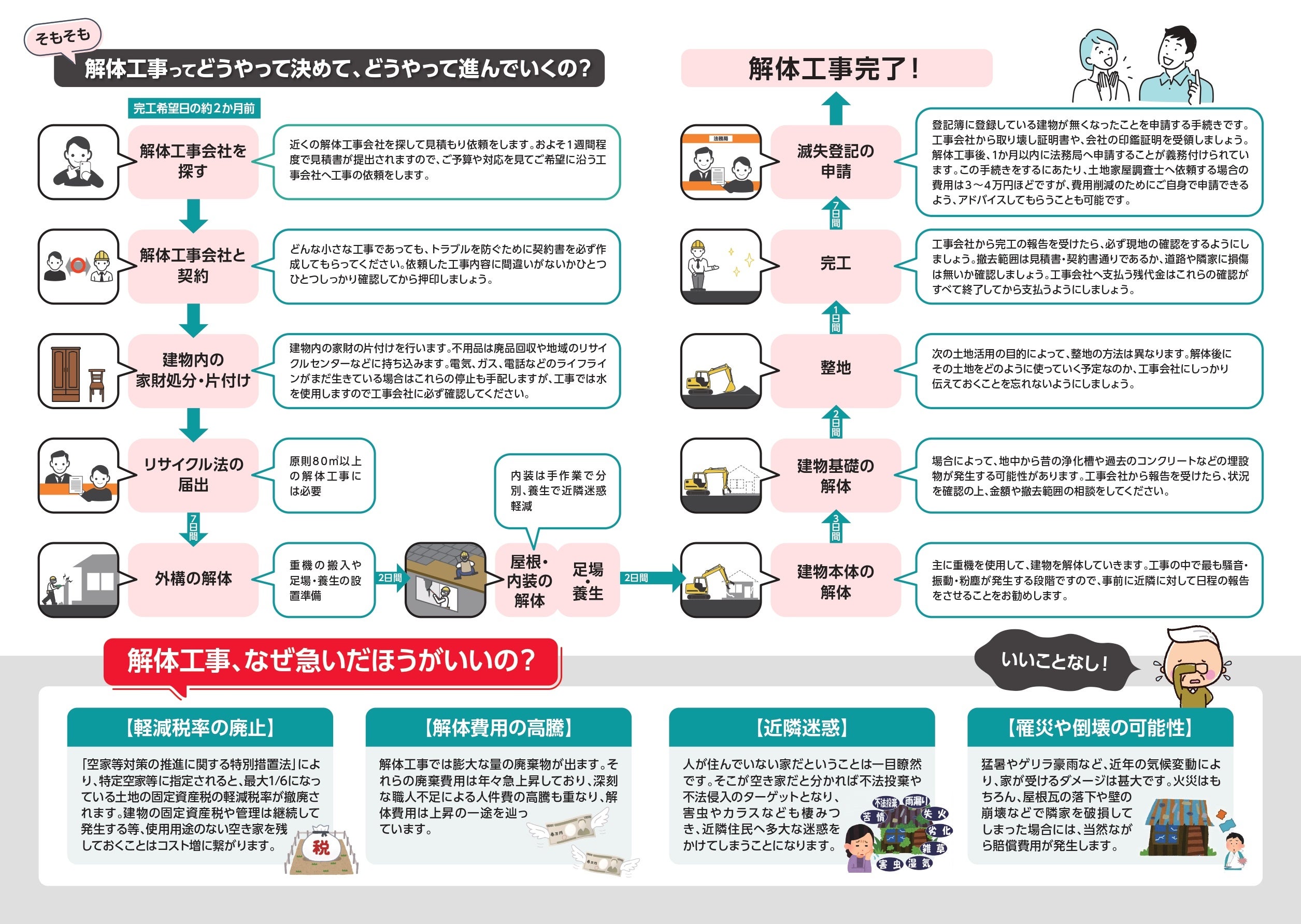 フライヤー例_裏