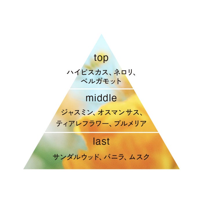 マインドセンス(出典: PR TIMES)