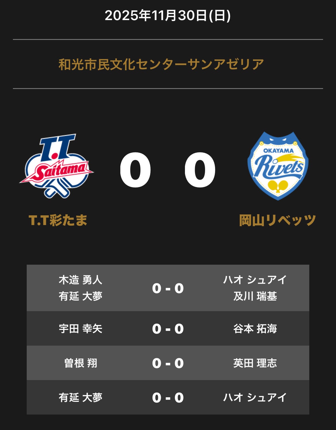 ノジマTリーグ 2025-2026 公式戦 11月30日開催 T.T彩たま vs 岡山リベッツ 対戦オーダー発表