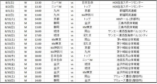 合計約10,000人をご招待!第一弾の対象12試合を募集受付開始!! 合計約10,000人をご招待!第一弾の対象12試合を募集受付開始!!