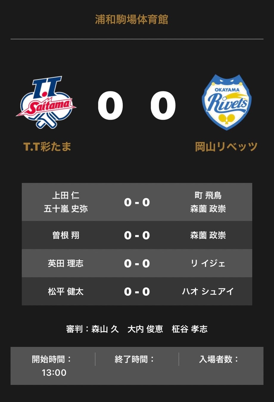 ノジマtリーグ 22 23シーズン 公式戦 9月23日開催 T T彩たま Vs 岡山リベッツ オーダー発表 一般社団法人tリーグのプレスリリース ノジマtリーグ 22 23シーズン 公式戦 9月23日開催 T T彩たま Vs 岡山リベッツ オーダー発表 一般社団法人tリーグのプレスリリース