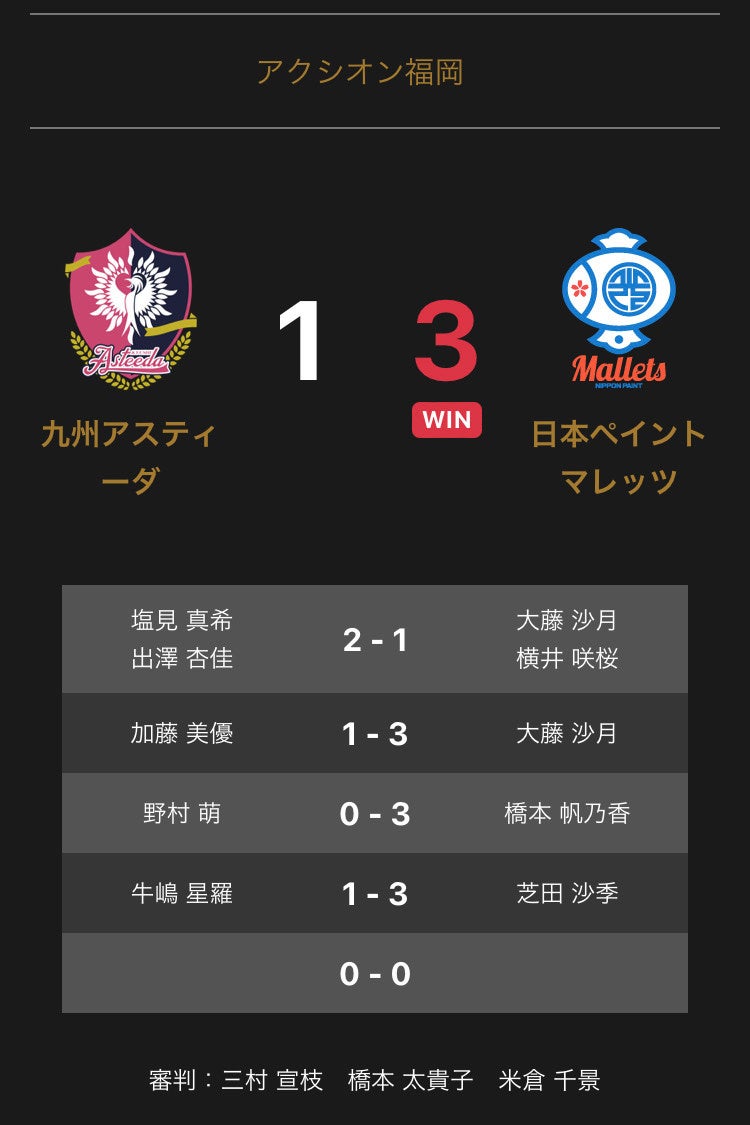 ノジマTリーグ 2022-2023シーズン 公式戦 10月7日 九州アスティーダ vs 日本ペイントマレッツ 試合結果