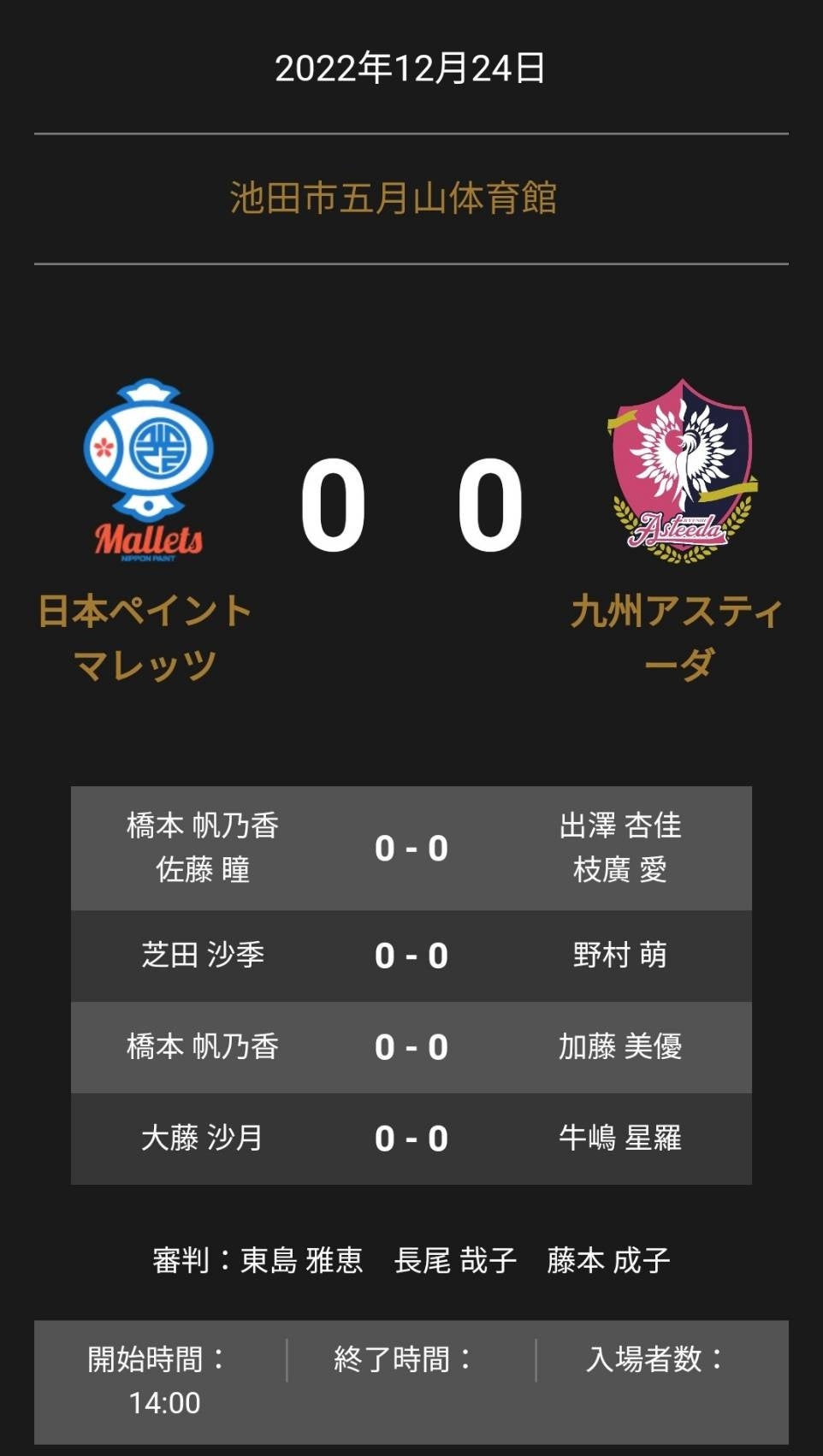 Mallets 加藤美優 選手  サイン入り Mallets 加藤美優 選手 サイン入り 加藤美優を徹底解剖 - Number Web