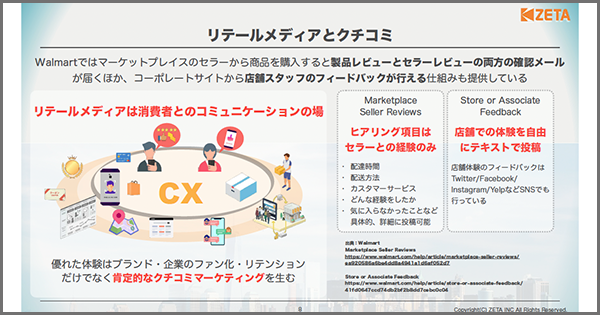 【リテールメディアとクチコミについて】