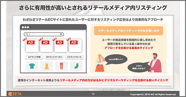 【さらに有用性が高いとされるリテールメディア内リスティングについて】