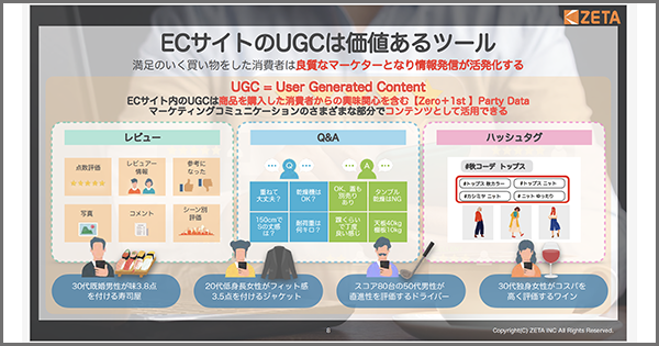 【ECサイトのUGCは価値あるツール】