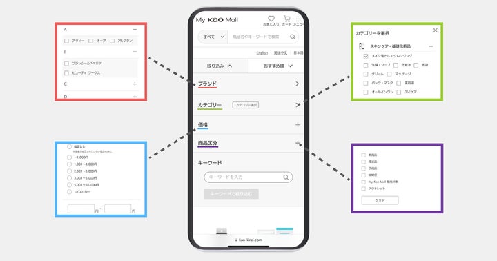 Kao様確認ページ 花王が運営する公式オンラインショップ『My Kao Kao様確認ページ 花王が運営する公式オンラインショップ『My Kao