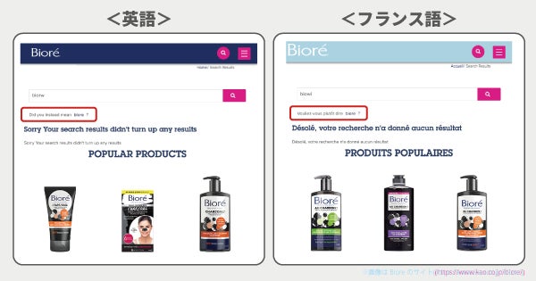 多言語対応のもしかして機能