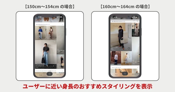 身長別スタイリングイメージ