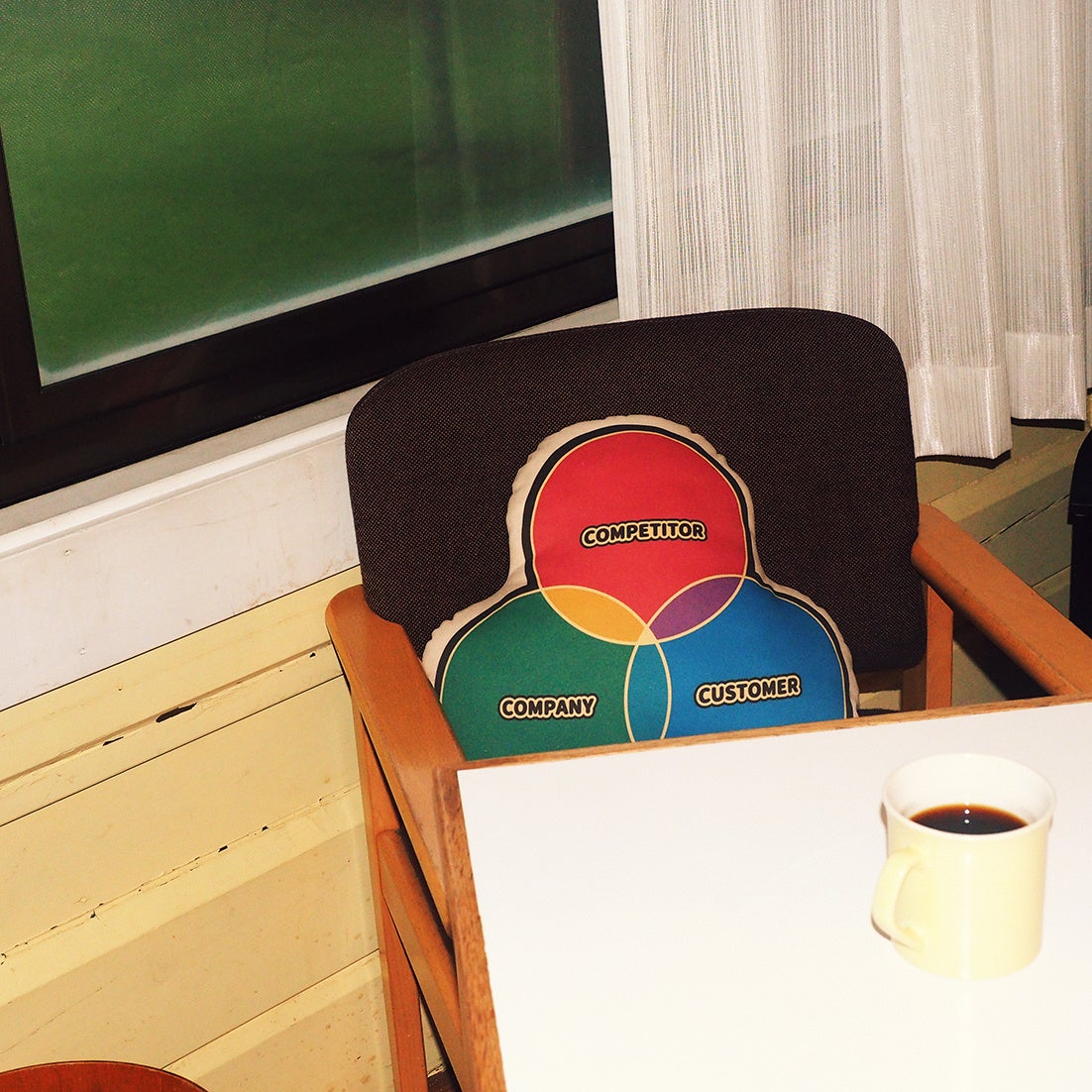3C ANALYSIS CUSHION