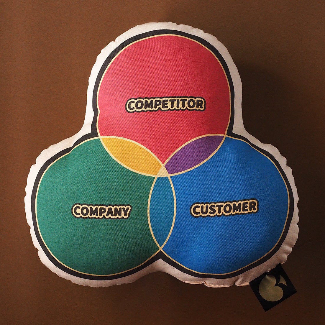 3C ANALYSIS CUSHION