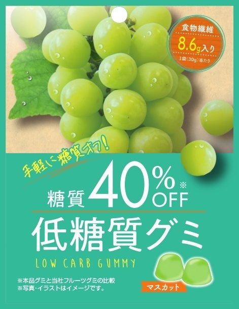 ロフト主催「Gummy Week 2023春」にクリートが参加いたします