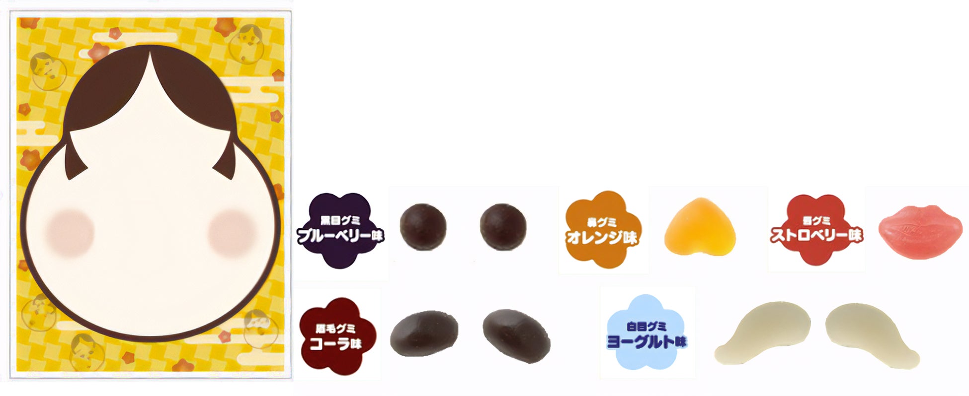謹賀新年 福笑いが楽しめるグミがクリートから新発売 お正月は 福笑いグミ で家族団らん コンフェックス株式会社のプレスリリース 謹賀新年 福笑いが楽しめるグミがクリートから新発売 お正月は 福笑いグミ で家族団らん コンフェックス株式会社のプレスリリース